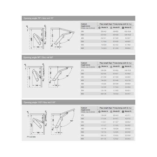 Thiết kế của tay nâng Hafele H1.5 D bên trái DIY 493.05.357