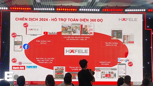 Chiến dịch 2024 - Hỗ trợ toàn diện 360 độ