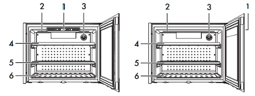mo ta chung tu ruou smeg
