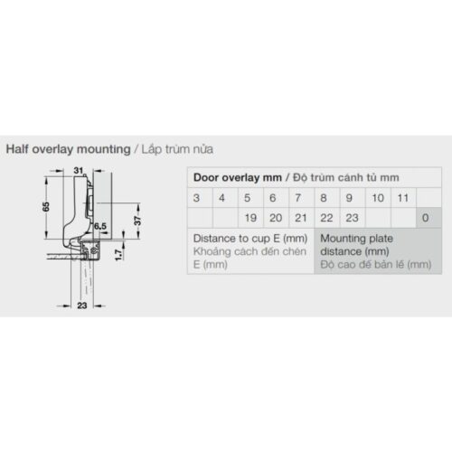 Thông số kỹ thuật bản lề khung nhôm đố nhỏ (trùm nửa) HÄFELE 315.26.701