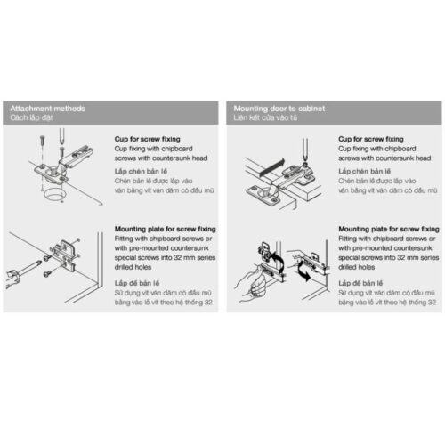 Bản lề trùm ngoài Metalla A 110° giảm chấn Hafele 311.88.510 4 Cấu tạo bản lề trùm ngoài Metalla A 110° giảm chấn Hafele 311.88.510